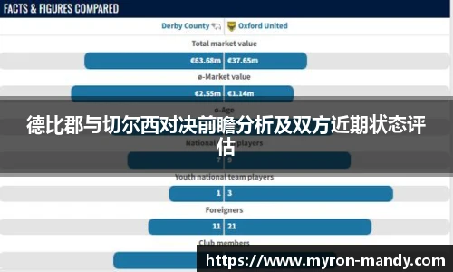德比郡与切尔西对决前瞻分析及双方近期状态评估